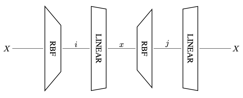 Thumbnail for Paper 3